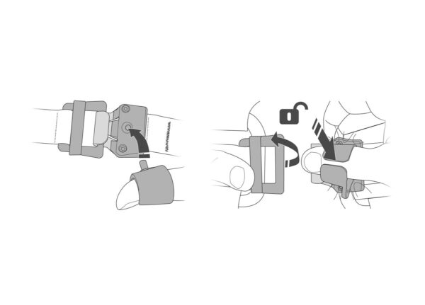Petzl - Simba Full Body Children's Harness